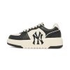 Shoes MLB korea Chunky Liner | Chunky Liner New York Yankees